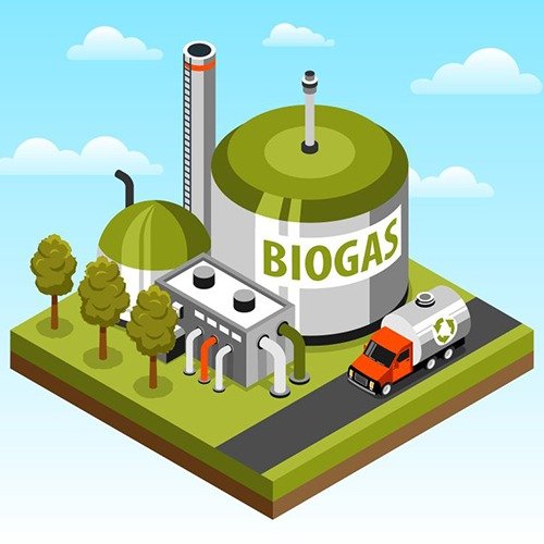 Compressed Bio Gas